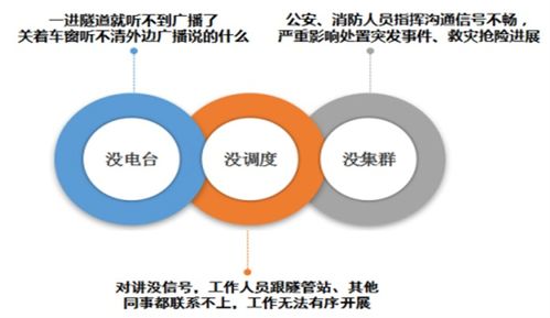 移動通信技術(shù)革新與研發(fā)管理的雙重奏——論電子技術(shù)論壇的專業(yè)價(jià)值